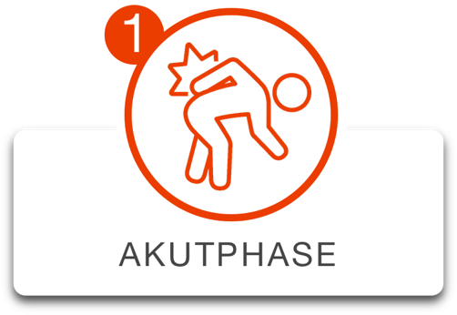 Martin Stade, Martin, Stade, Osteopathie Neumarkt, Physiotherapie Neumarkt, Neumarkt i.d.Opf., Osteopathie Physiotherapie Training, Therapiezentrum Neumarkt, Physiotherapie Neumarkt
